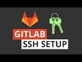 How to Use SSH Keys with GitLab (Secure Git Access)