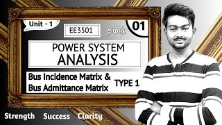 TYPE 1 | Bus Incidence Matrix in Tamil Bus Admittance Matrix in Tamil Power System Analysis in Tamil