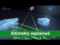 Altimetry explained