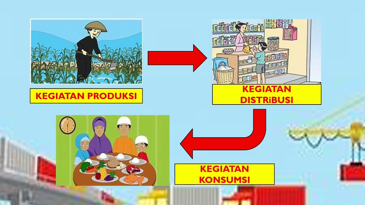 KEBERAGAMAN EKONOMI | Muatan Pelajaran PPKn_Kelas 6, Tema 4 Sub Tema 1 ...