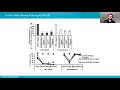 west webinar efficient delivery of sirna with lipid nanoparticles dr. villamagna