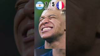 Argentina🇦🇷 🆚️ France🇨🇵 | Qatar World Cup 2022 Final | Messi Win Mbappe Shocked 🥶