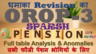 OROP-3, Gp-Y; Detailed Pension Rate \u0026 Arrears Analysis, SPARSH Pension Updates...