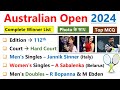 Australian Open 2024 Winners | Grand Slam 2024 | Sports Current affairs 2024 | ऑस्ट्रेलियन ओपन 2024