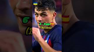 Os 10 melhores Meio campistas/ Meia atacantes da atualidade segundo a Fourfourtwo!!! Concorda?🧐