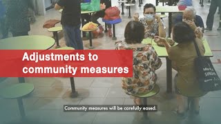 Adjustments to Community Measures