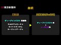 『2024 g3 東京新聞杯 消去データ u0026 過去傾向 』ジャスティンカフェ は危険な人気馬？　14の消去データから3頭残し！