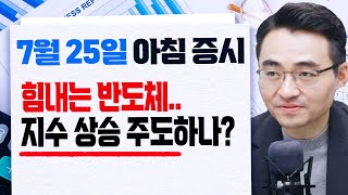 [증시 염탐정] 시작은 혼조세.. 시장은 이벤트 관망 중? f.이베스트투자증권 염승환 이사