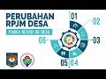 [UPDATE] Tahapan Perubahan RPJM Desa Terintegrasi - Revisi UU Desa #rpjmdes #rkpdes #perencanaandesa