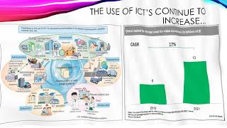 Data Privacy vs Smart Cities presentation