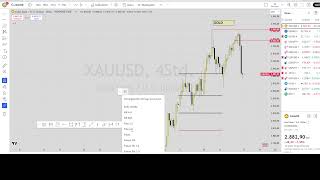 🔴 PlanFX -Meine Strategie