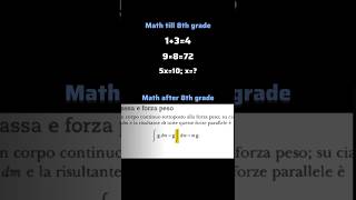 Math after 8th Grade💀 #maths #shorts #mathematics