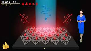 有读 麻省理工学院科学家构想出用于3D屏幕的量子棒