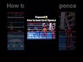 Exposed😱How to beat Errol Spence #errolspencejr #explorepage