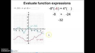 Evaluate function expressions