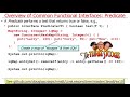 Overview of Java 8 Functional Interfaces (Part 1)
