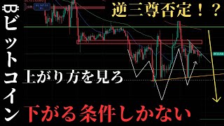 1/1⚠️新年一発目！！/これからどのような挙動で下がるか解説！暴落はチャンス