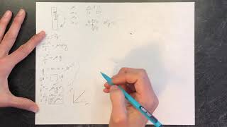 Graphical methods - linearization and slope analysis pchphysics