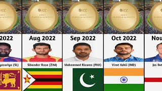 ICC Men's Player of the Month Winners List