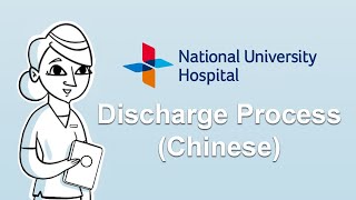 What you need to know about your discharge process at NUH (Mandarin)