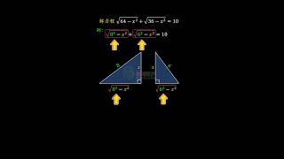 数形结合巧解方程 数学 数学思维 数形结合 初中生 高中生