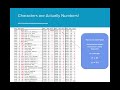 AP CS A 2.7 - String Methods (OUTDATED)