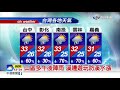 季容天氣報報 雲系北移 東部有陣雨 西部午後雷雨│中視早安氣象 20190831