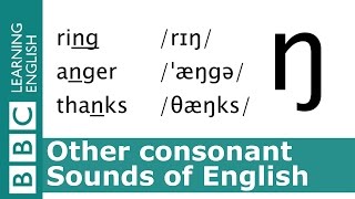 English Pronunciation 👄 Consonant - /ŋ/ - 'rung', 'anger' and 'thanks'