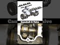 camshaft u0026 valve timing📌 engine automobile automotive valvetiming enginetiming cam @er_simmu1014