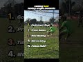 best sunday league moments 💀 sundayleague football soccer uk