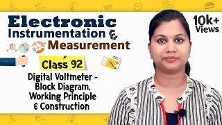 Introduction to Digital Voltmeters - Analog and Digital Instruments