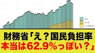 【財務省】潜在的な国民負担率が実は62.9%もあった…