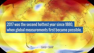 2017 Takes Second Place for Hottest Year