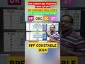 rpf constable safe score 2024 rpf safe score 2024 rpf previous year cut off rpf rpfconstable