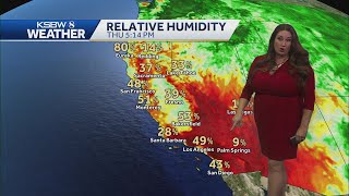 Gusty Santa Ana winds will continue across the Southland