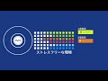 【サービス紹介】モビンギ様_waveコンセプトムービー