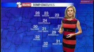 Laura's Weather Webcast Mar. 6th