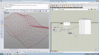 Developing Python Components 01 | Introduction