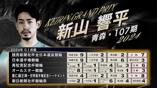 栄冠への挑戦者08（新山響平）～KEIRINグランプリ2024出場選手～