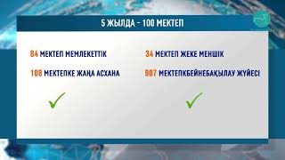 Бес жылда 100 мектеп салынған