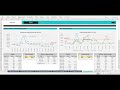 Excel Budget dashboard - Buy from https://premiumexcel.etsy.com