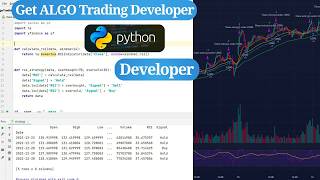 Python Algo Trading Developer | Trading Bot, Strategy & Auto Trading Setup (Bridge)-2026