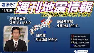 [Earthquake] the week's earthquakes and explaining the M7.0 earthquake off the coast of California