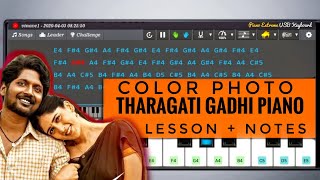 Tharagati Gadhi - Color Photo Piano Notes