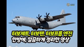 [오!밀리터리] 터보제트, 터보팬, 터보프롭 엔진의 비밀---미라클 작전에 참가한 C130J-30 슈퍼허큘리스 수송기 엔진의 비밀/공군 제공