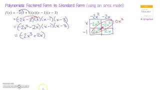 Polynomials: Factored Form to Standard Form