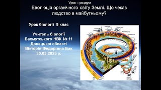 Урок еволюція органічного світу Землі 9 клас