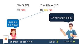 동사조수 can과 may [영어혁명 3-23]