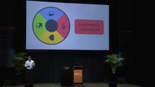 Joshua Kerievsky - Modern Agile