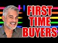 Home Buying From Start to Finish // First Time Home Buyer 101 @SacramentoRealEstate